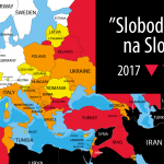 sloboda-tlace-slovensko